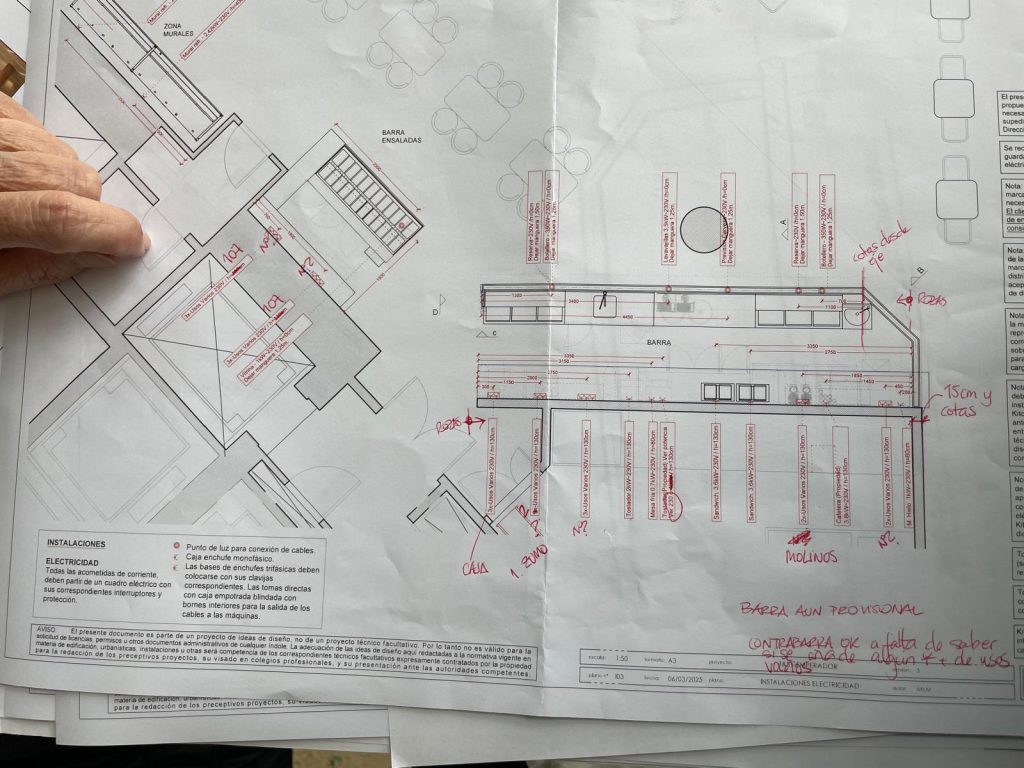 mano señalando el plano de una instalación